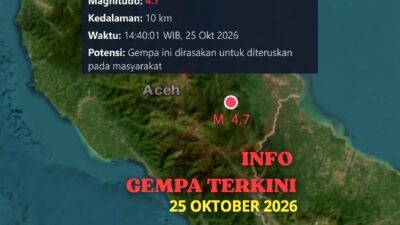 Aceh Tàmiang Diguncang Gempa 4,7 Getaran Sampai ke Gayo Lues